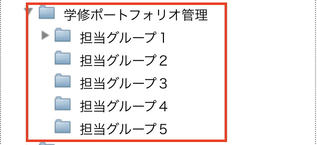 organization csv5