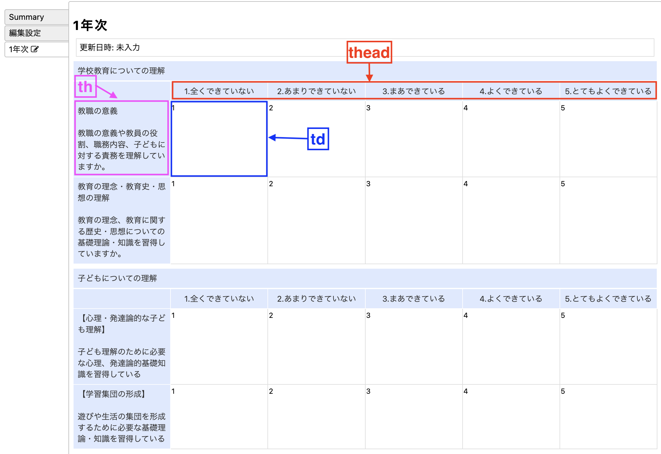 rubric design1