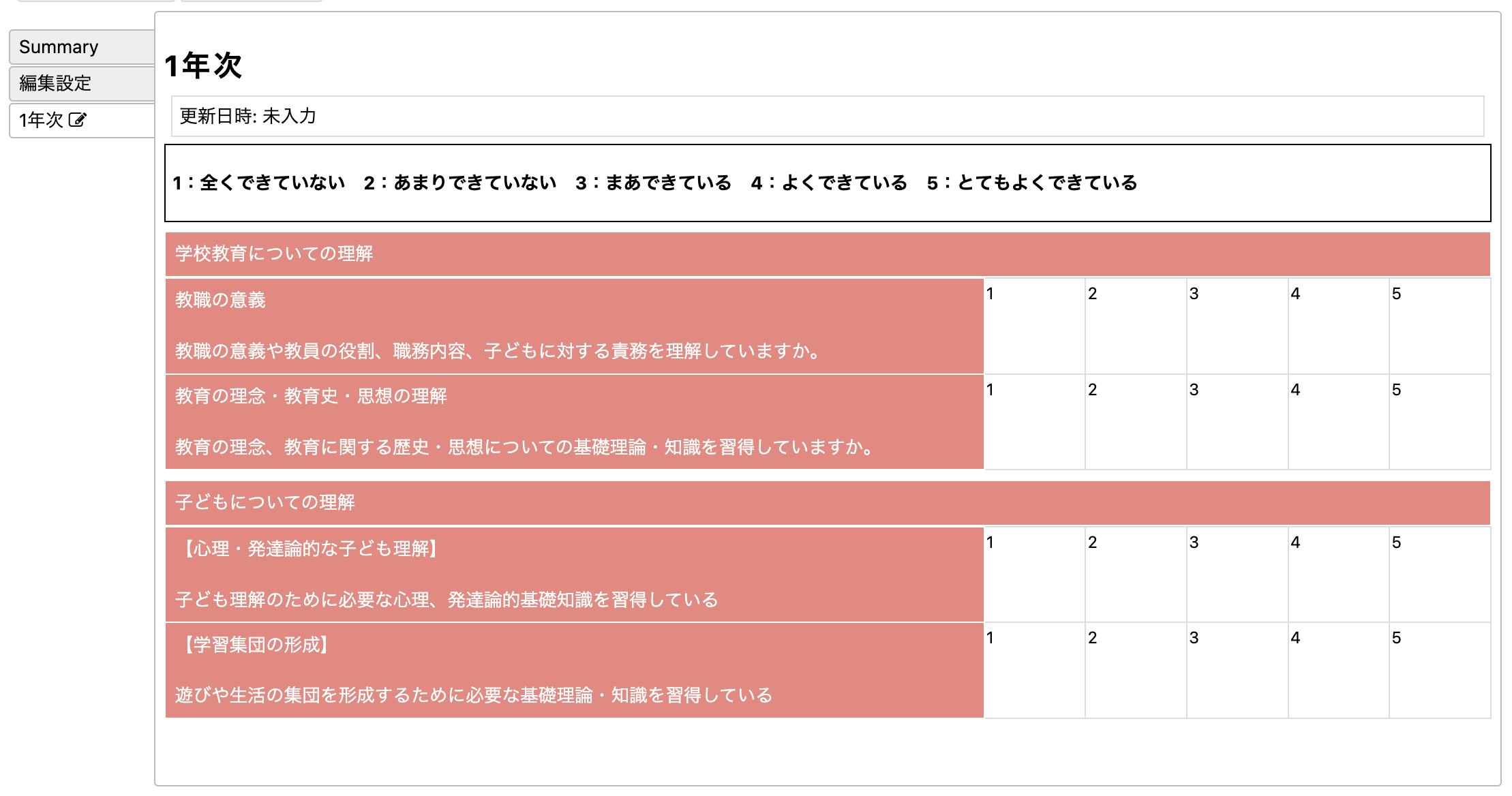 rubric design2